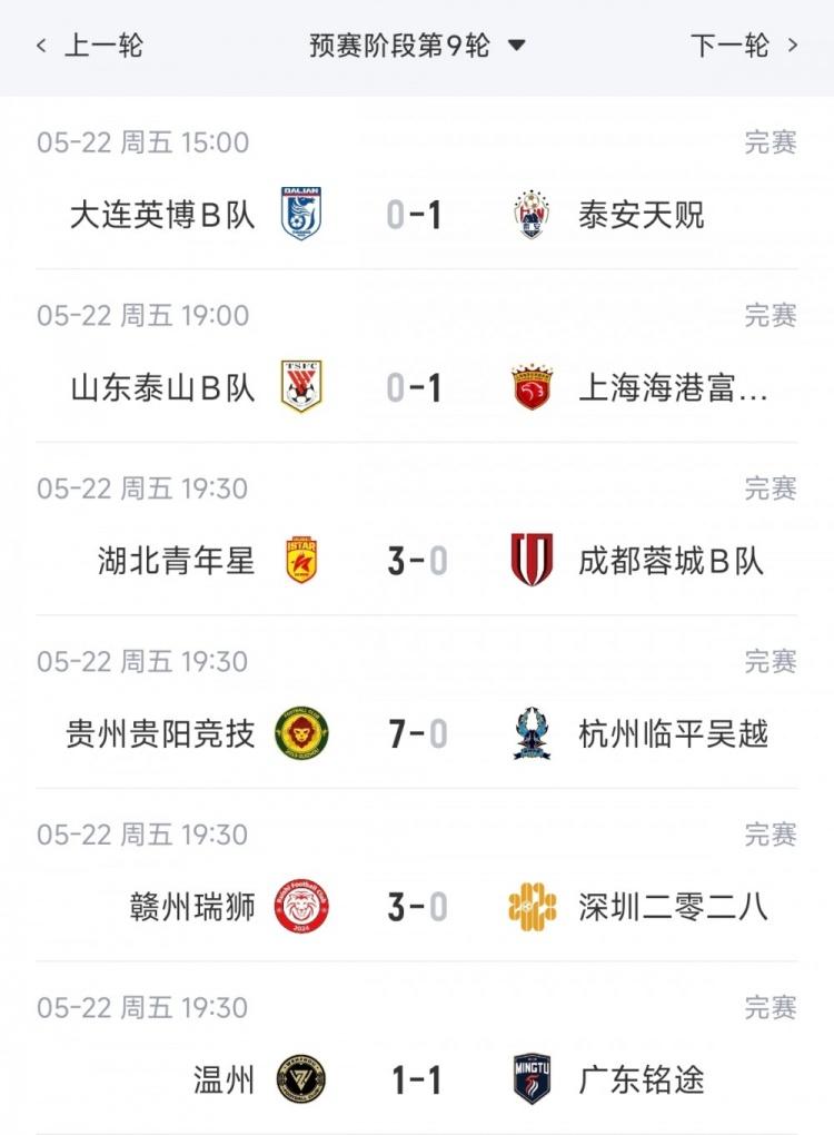 巴拉圭7分钟乌龙球是世界杯历史第三快 并列第一的也是巴拉圭球员