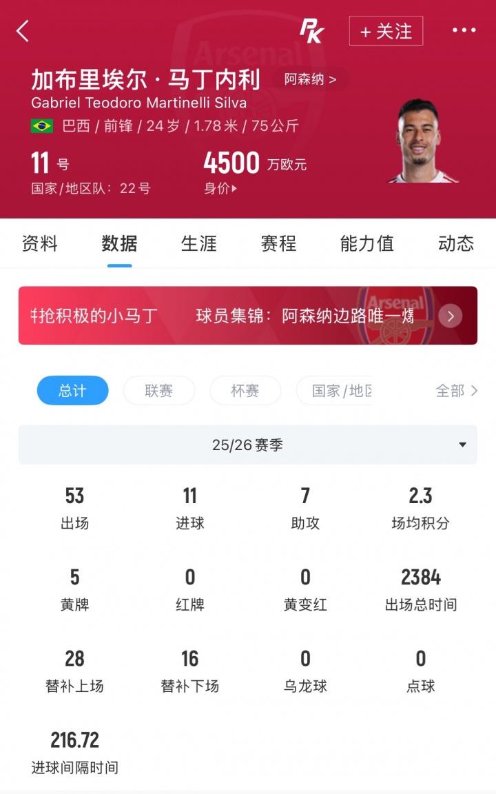克罗地亚主帅：对英格兰的比赛奇怪且艰难，我们定位球防守非常差