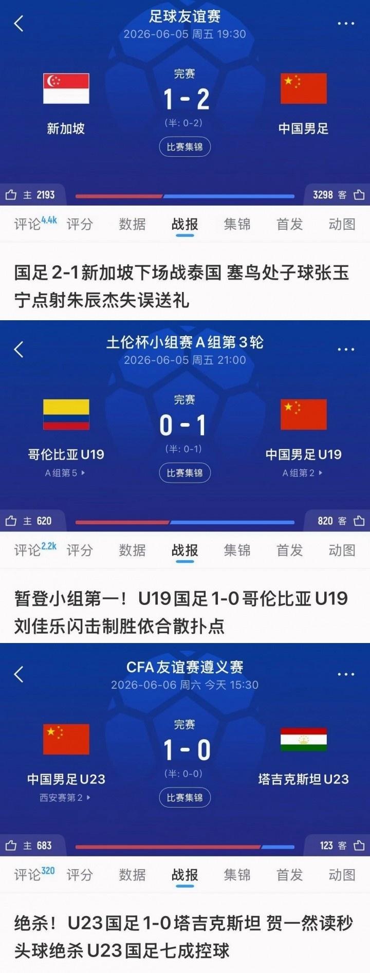 沪媒：大换血的中国女足整体实力严重下滑，交学费才刚开始